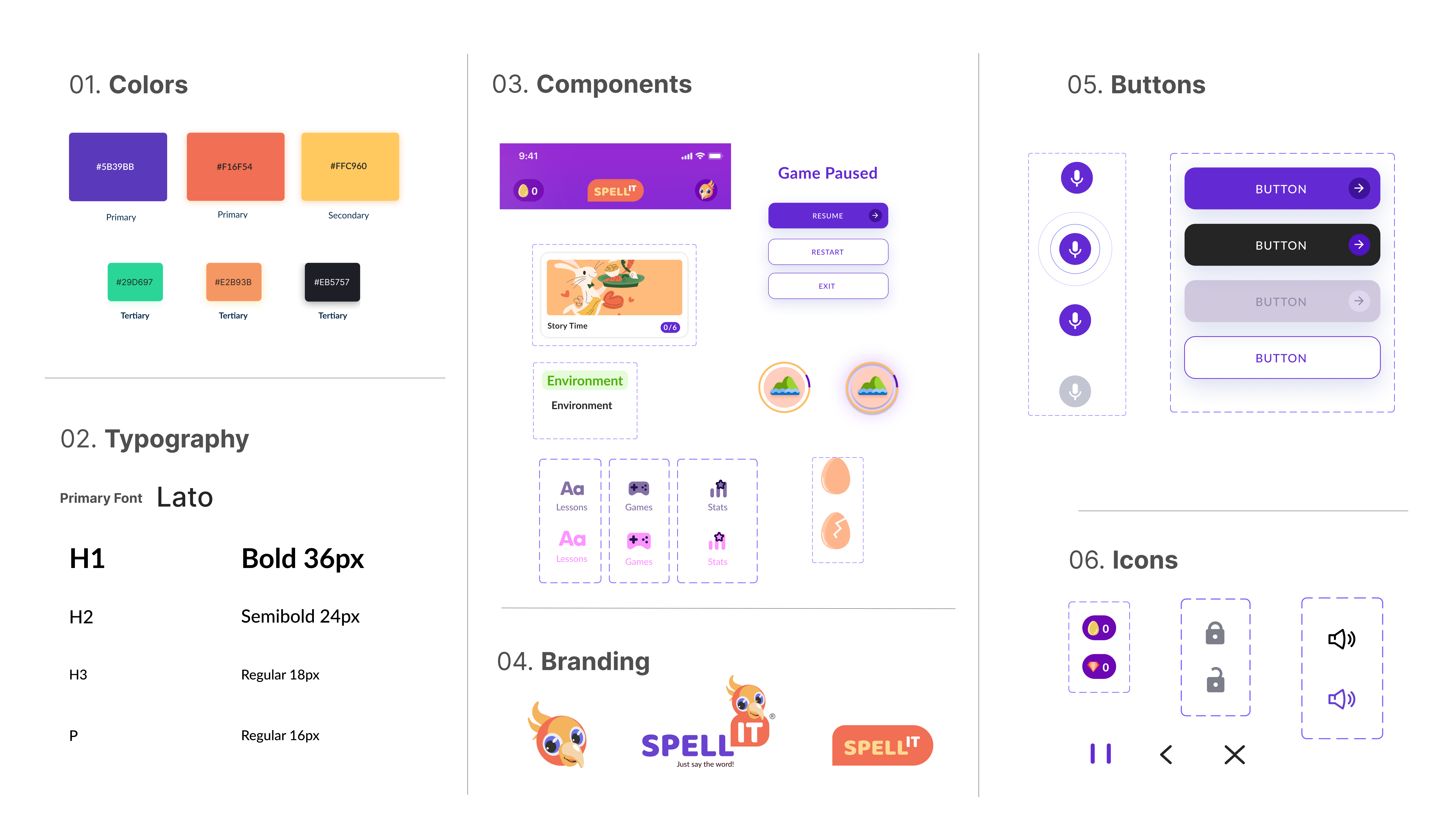 Style Guide